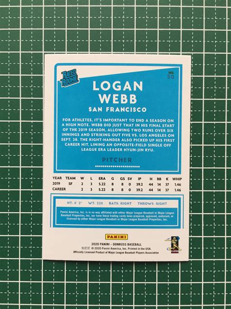 Panini Mlb Donruss Logan Webb San Francisco Giants Rated