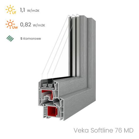 Okna Pcv Veka Softline Md Okno Projekt Okna I Drzwi Pcv