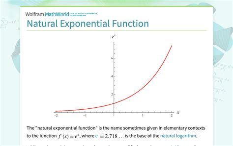 Natural Exponential Function From Wolfram Mathworld