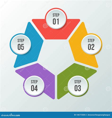 Circle Chart Circle Infographic Or Circular Diagram Stock Vector