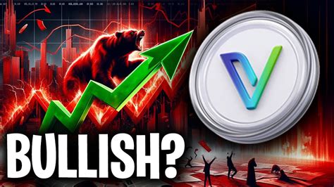 VeChain Is VET Still BULLISH YouTube