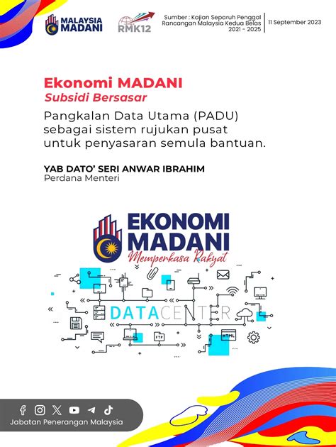 Ekonomi MADANI Subsidi Bersasar Malaysiaaktif