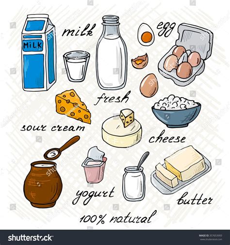 Dairy Food Group Clipart