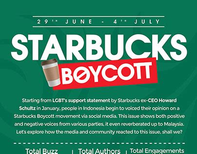 Boycott Starbucks Projects :: Photos, videos, logos, illustrations and ...