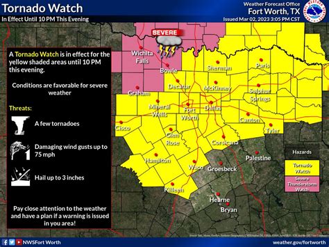 Nws Fort Worth On Twitter A Tornado Watch Is In Effect For The Yellow