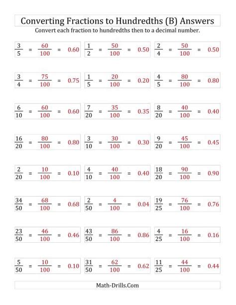 Converting Fractions To Hundredths B