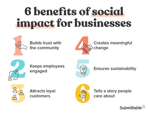 Brands Who Enact Change 25 Social Impact Examples Submittable Blog