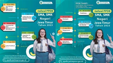 Klik Ppdbjatim Net Cek Pengumuman Hasil Seleksi PPDB Jatim 2023