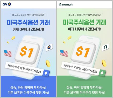 Nh투자증권 美주식옵션 수수료 계약당 1달러 이벤트 진행