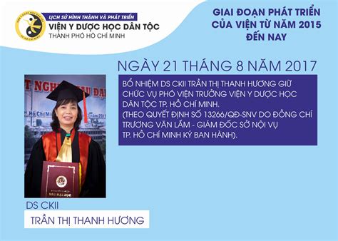 lich su hinh thanh vienpage edit vien  duoc hoc  toc thanh