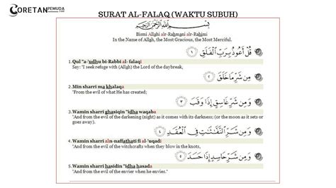 Surat Al Falaq Dengan Artinya