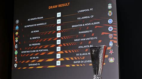 Europa League Last 16 Liverpool Draw Sparta Prague Cgtn