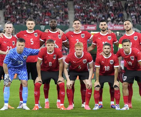 Euro 2024 Reprezentacja Austrii Trener skład kadra gwiazdy kiedy