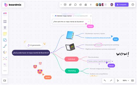 Generador De Mapas Mentales De Ia Libere Su Creatividad Boardmix