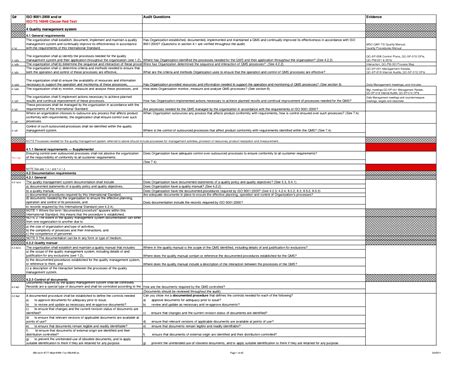 Iso 9001 2015 Internal Audit Checklist Xls Loptesrus