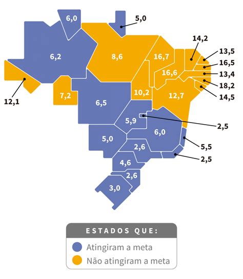 O Analfabetismo No Brasil Reflexo Das Desigualdades Regionais