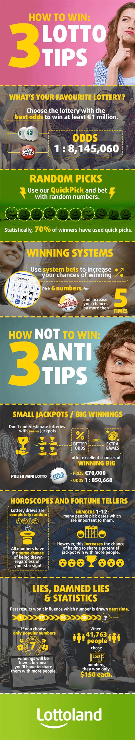 Lottery Winning Tips: 3 Tips and 3 to Avoid