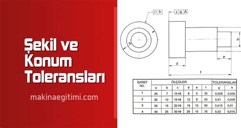 Teknik Resim Sembolleri