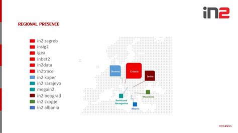 COMPANY PROFILE. - ppt download