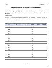 Lab Intermolecular Forces Lab Report Template Docx Name Quiz