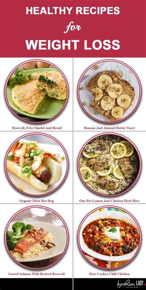 Healthy Recipes For Weight Loss