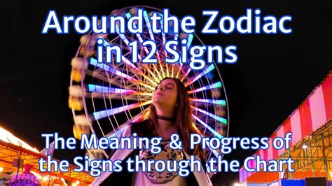 How Astrology Signs Work In The Chart Understand Astrology Learning Astrology Youtube