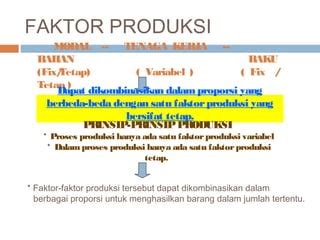 Produksi PPT