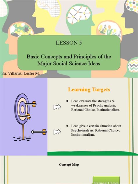 Lesson 5 Basic Concepts And Principles Of The Major Social Science