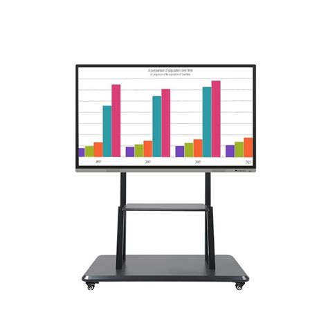 China Customized Smart Interactive Whiteboard for Schools Manufacturers Suppliers Factory