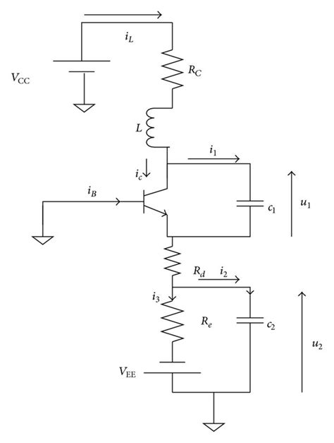 Circuit Model A Schematic Of The Colpitts Oscillator B Bjt Model