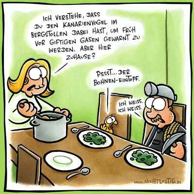 Beitr Ge Ber Cartoons Auf Lillibeths Kramkiste Lustig Witzig