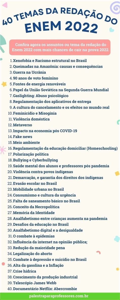 NOVO CADERNO ENEM 2022 TEMAS DE REDAÇÃO DO ENEM DOS ÚLTIMOS 10 ANOS