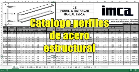 Dimensiones Y Propiedades De Perfiles De Acero Según Imca