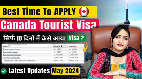 Best Time To Apply Canada Tourist Visa Why Your Result Come Delay