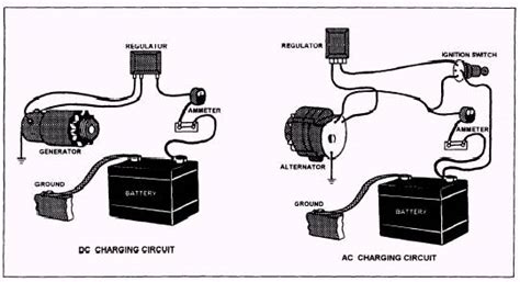 Dg Alternator Wiring Diagram - Wiring Diagram and Schematics