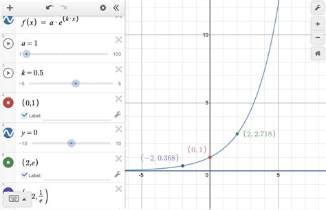 Exponential Growth And Decay College Algebra Corequisite