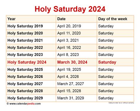 2024 Holy Week Dates - Billi Cherise