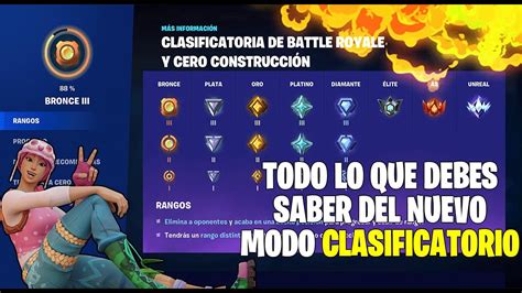 TODO LO QUE DEBES SABER DEL NUEVO MODO CLASIFICATORIA DE FORTNITE