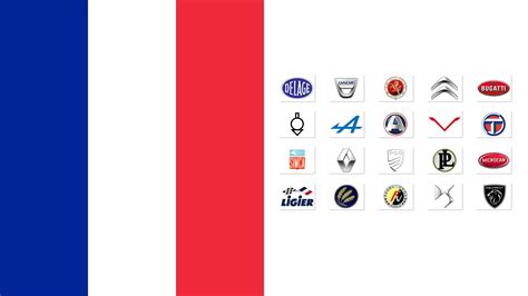 French Car Brands