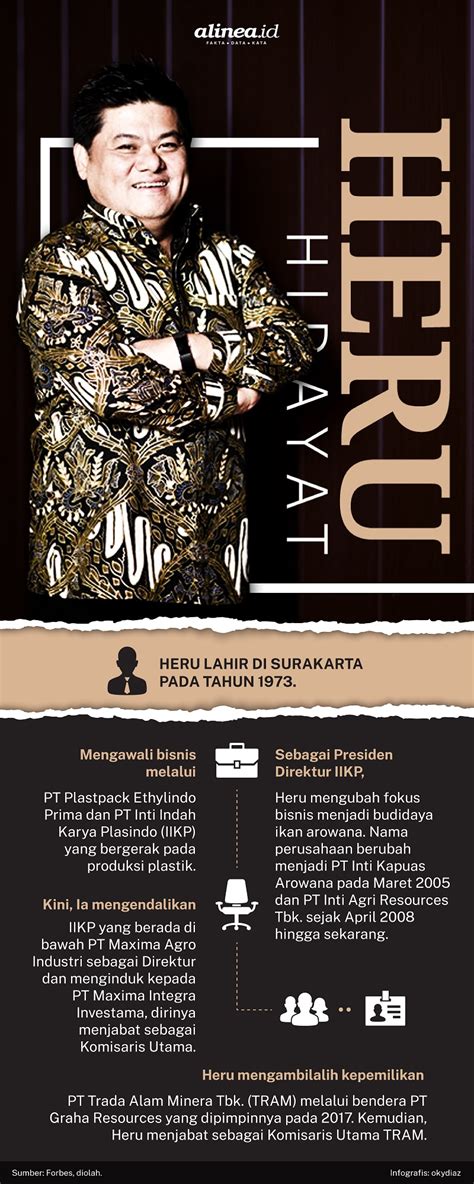 Terseret Jiwasraya Dan Asabri Heru Hidayat Ternyata Kaya