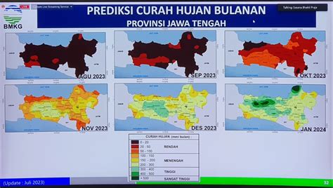 Bmkg Prediksi Bulan Agustus Menjadi Puncak Kemarau Di Banyumas Dan Sekitar