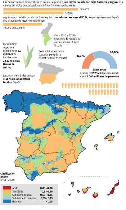 Extremadura Una De Las Regiones Con Más Riesgo De Desertización El Periódico Extremadura