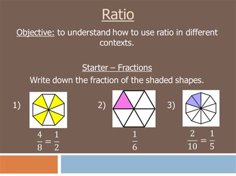 Ratio | Teaching Resources 