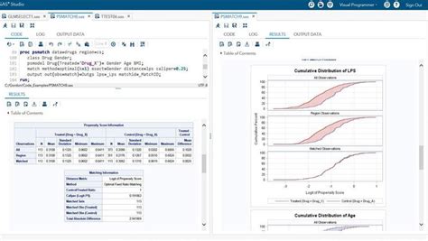 Leading Statistical Analysis Software Sas Stat Sas India