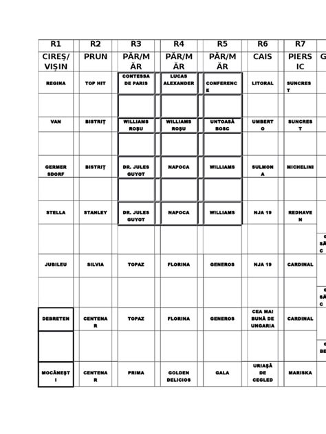 Pdf Schema Livada Dokumen Tips