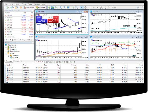 Metatrader 5 Mt5 Trading Platform