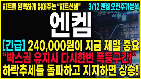 엔켐 주가분석 긴급공시 240000원이 굉장히 중요합니다 세력들은 이렇게 판단하고 생각하고 그리고 행동 할 겁니다