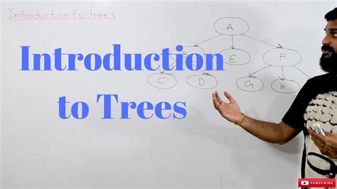 Lesson 51 Introduction To Trees Learning Monkey Data Structures