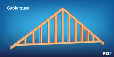 What Is A Gable End Truss Roof - Infoupdate.org