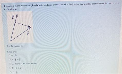 Solved This Picture Shows Two Vectors P And Q With Solid Chegg